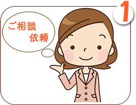 ご相談・依頼