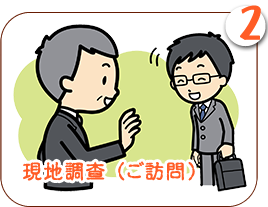 現地調査(ご訪問)