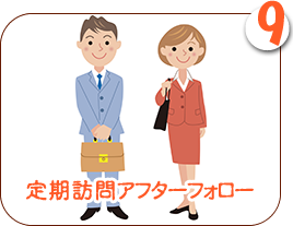 定期訪問アフターフォロー